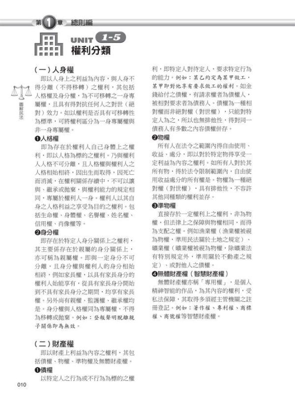 【圖解民法】 圖解民法,圖解系列,五南圖書,國家考試用書