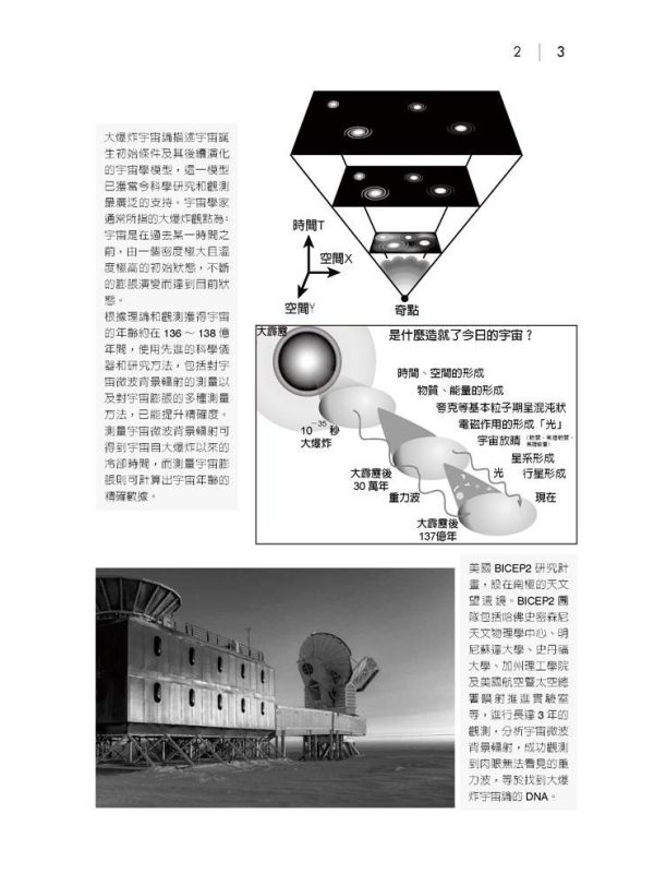 【圖解大氣科學】 圖解大氣科學,圖解系列,五南圖書,國家考試用書,高普考,公職考試、國營事業招考以及各類證照取得之必考科目