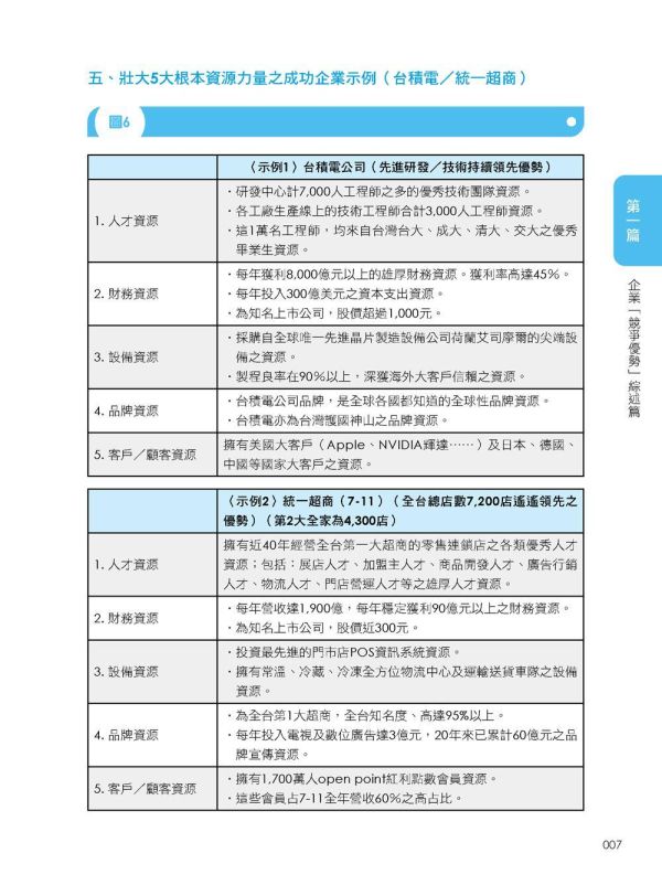 【超圖解競爭優勢策略：打造競爭力關鍵必修課】 超圖解競爭優勢策略：打造競爭力關鍵必修課,財經,商管,統計,管理,五南圖書,超圖解系列,公司內部教育訓練,上班族進修學習,大專授課教材,競爭優勢,