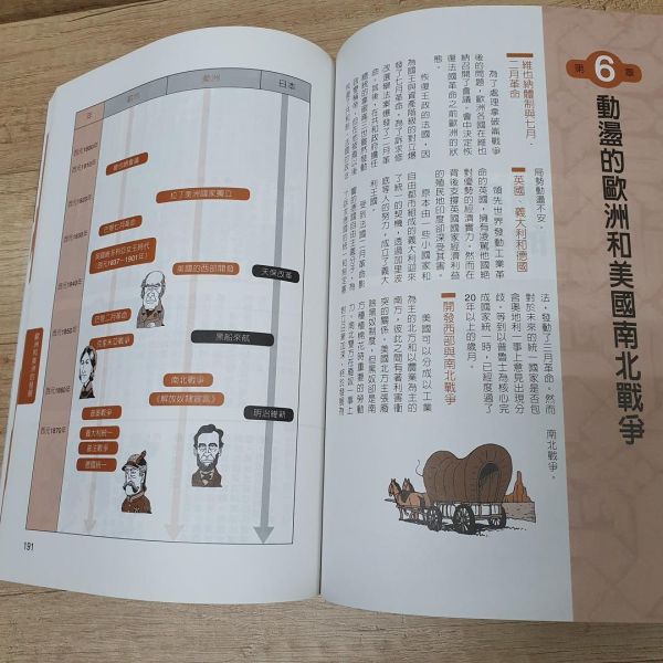 【超圖解世界史】 超圖解世界史,五南圖書,圖解系列,歷史,地理,