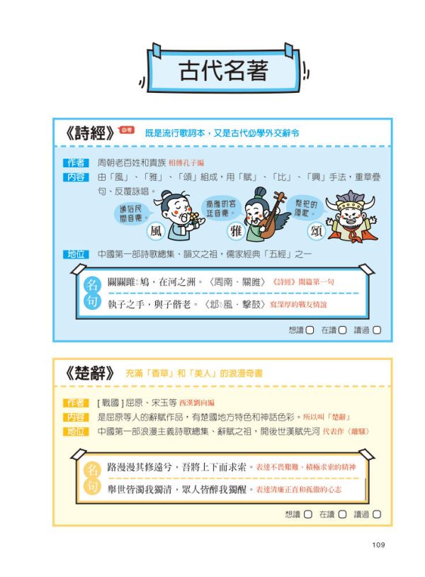 【主題式國學常識】國學特訓班 主題式國學常識,國學特訓班,五南出版社,升私中,古典文學,中國名著,