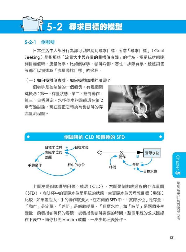 【超圖解系統思考-見樹又見林的實用決策分析模式】 超圖解系統思考 見樹又見林的實用決策分析模式,