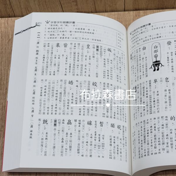 【字音字形我最強】 字音字形我最強,字音,字形,蔡有秩,螢火蟲出版社,五南圖書,布拉森書店,考題,注音,部首,字音字形歷屆考題,國語文競賽,國文,教材,錯別字,字音字形競賽,