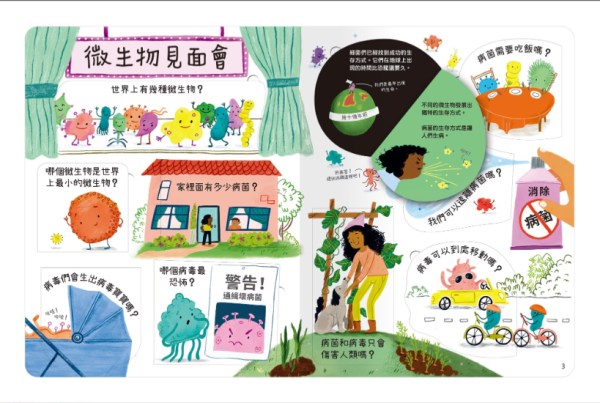 【關於病菌你想知道什麼?】翻翻書 【想問什麼翻翻書】,回收,藝術,長大,音樂,天氣,感覺,病菌,難民,今天,工作,翻翻書,英國Usborne出版社,進口書,繁體中文版,禾流文創,幼稚園,幼教老師,幼兒園,教材,教具,硬頁書,精裝書,繪本,自然科學,素養,多元教育,兒童發展,親子共讀,