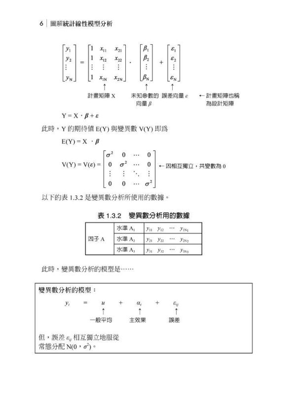【圖解統計線性模型分析】 圖解統計線性模型分析,圖解系列,五南圖書,企業用書,公職考試,國營事業招考,證照考科試,大學用書,財經,商管,統計,統計,統計軟體應用