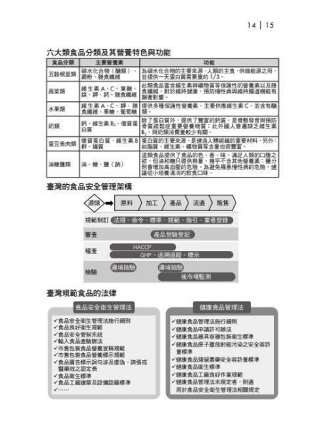 【圖解食品衛生與安全】 圖解食品衛生與安全,食品衛生法規,餐飲衛生管理,食品添加物