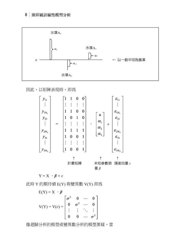 【圖解統計線性模型分析】 圖解統計線性模型分析,圖解系列,五南圖書,企業用書,公職考試,國營事業招考,證照考科試,大學用書,財經,商管,統計,統計,統計軟體應用