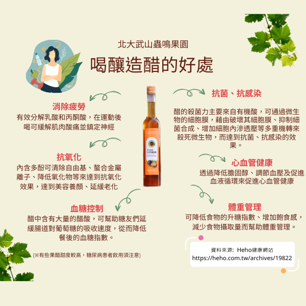 香檬水果釀造醋 以斯帖花園, 北大武山水果釀造醋, 北大武山蟲鳴果園, 香檬醋, 甜桔醋, 健康醋, 養身飲品