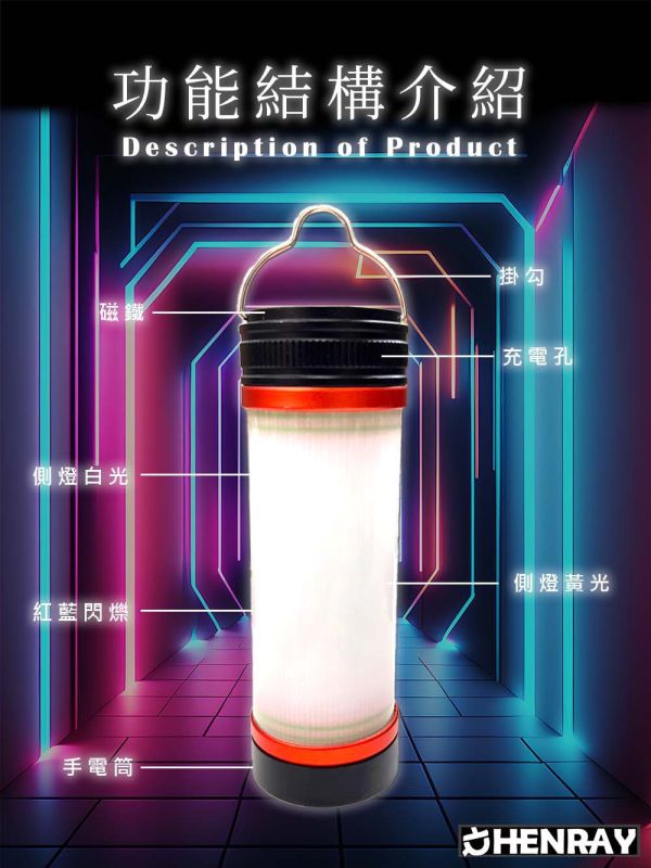 【亨睿兄弟】LED戶外燈 