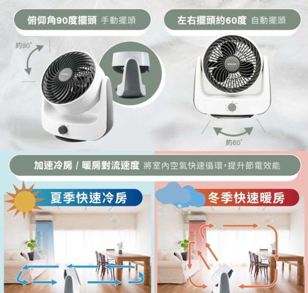 【松木家電】9吋強力對流循環扇 