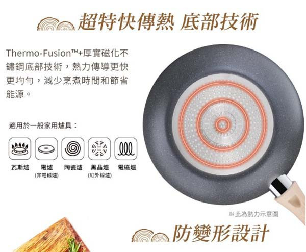 【Tefal法國特福】暖木岩燒系列3件組-福利品 