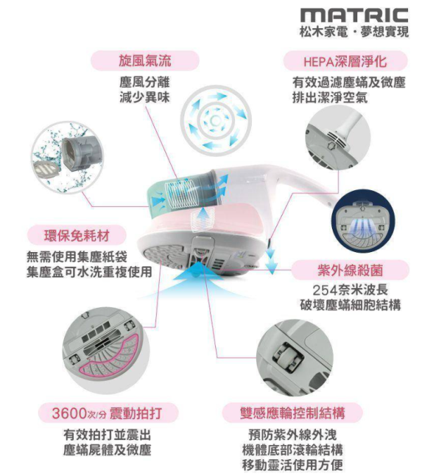 【MATRIC 松木家電】塵蟎吸塵器 