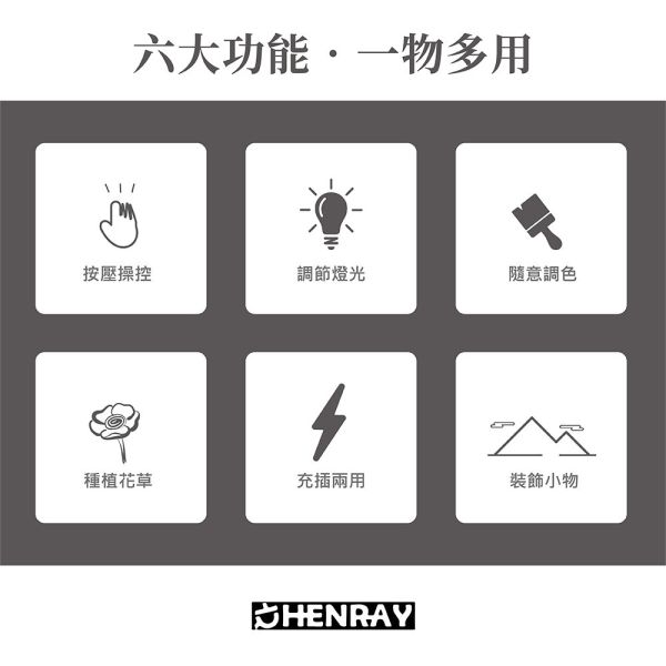 【亨睿兄弟】小清新風景夜燈 