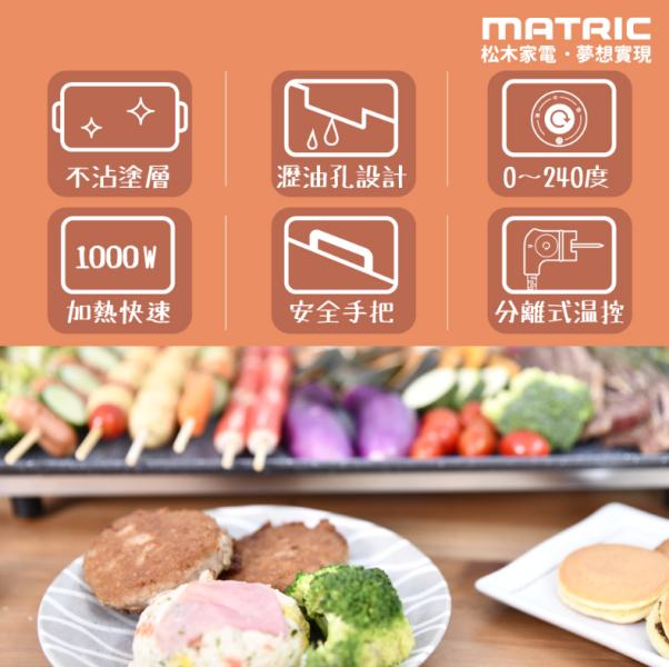 【MATRIC 松木】油切多用電烤盤 