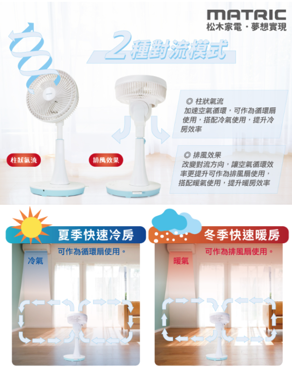 【松木家電】9吋渦輪雙向氣流循環扇(微電腦遙控) 