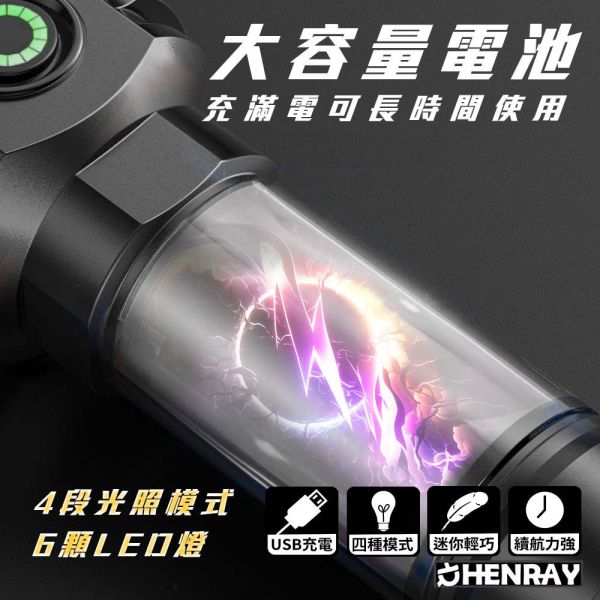 【亨睿兄弟】多芯超強光USB手電筒 