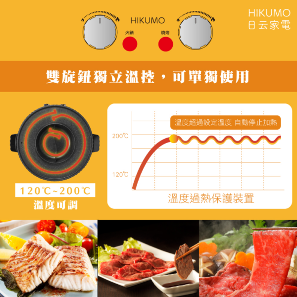 【松木家電】-日云韓式鴛鴦火烤兩用鍋 