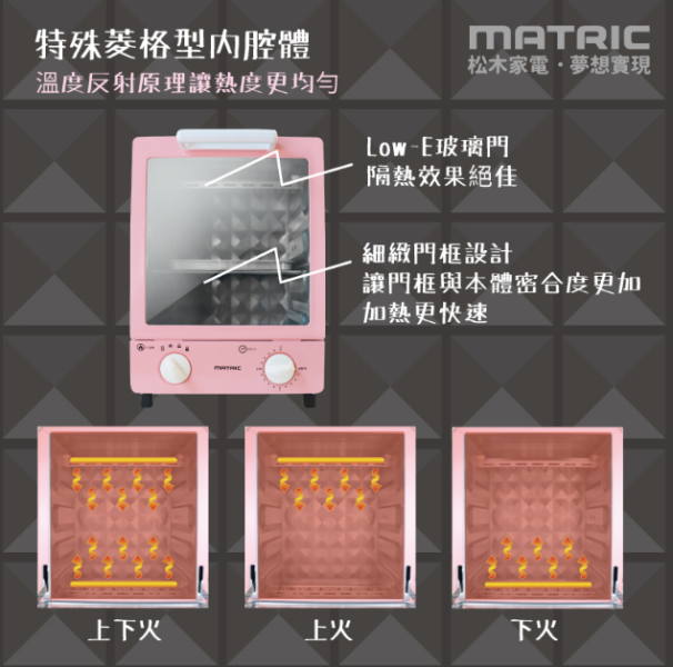 【松木家電】12L蜜桃甜心電烤 