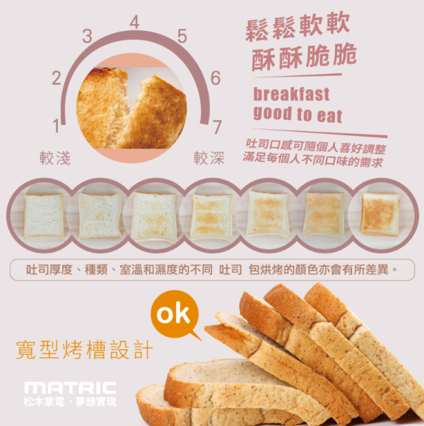 【MATRIC 松木家電】防燙多段式烤麵包機 