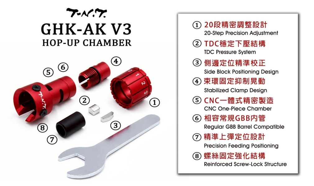 TNT for GHK AK V3 一體式CNC Hop座 管皮總成 TNT OMNIX
一體式 HOP 座
Hi-Capa TM 規格
黃銅版 Hop-Up
管皮套組
氣手槍 精準 升級
IPSC 生存遊戲 配件
氣槍 Hop Chamber
日本 Marui 升級件
CNC 金屬 HOP