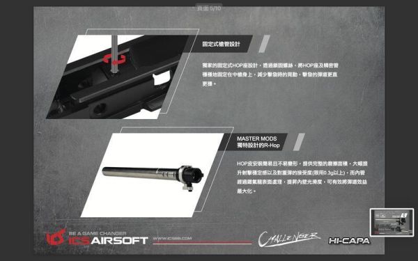 ICS Challenger/挑戰者 Hi-Capa 5.1 GBB/瓦斯手槍 ICS Airsoft, ICS AEG, ICS 空氣軟槍, AEG 電動槍, 分離式 Gearbox, ICS M4