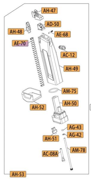 ICS 5.1 Hi-Capa 彈匣底蓋固定鈕 AH-51 