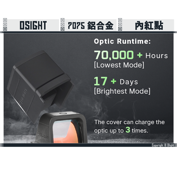 OLIGHT Osight Red Dot 3 MOA Green Light ver. (Magnetic Charging Cover included) OLIGHT,Osight,3 MOA,Green Light,Magnetic Charging Cover,YMS AIRSOFT,YMS,AIRSOFT,YAMASHUN,TAIWAN AIRSOFT,AIRSOFT TAIWAN,亞瑪順,生存遊戲