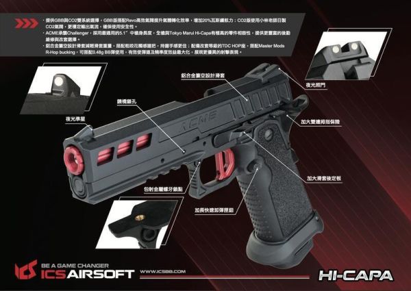 ICS Hi-Capa ACME 艾克姆 ICS Airsoft, ICS AEG, ICS 空氣軟槍, AEG 電動槍, 分離式 Gearbox, ICS M4