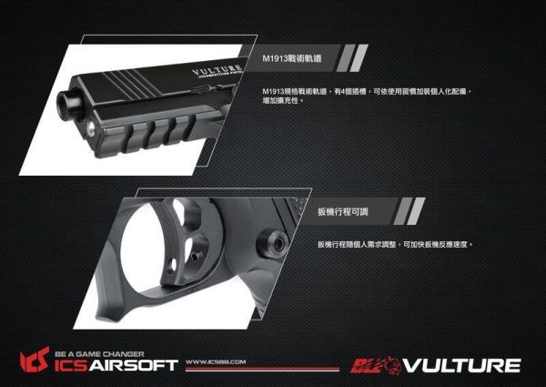 ICS Vulture 1911 GBB/CO2 手槍 ICS Airsoft, ICS AEG, ICS 空氣軟槍, AEG 電動槍, 分離式 Gearbox, ICS M4