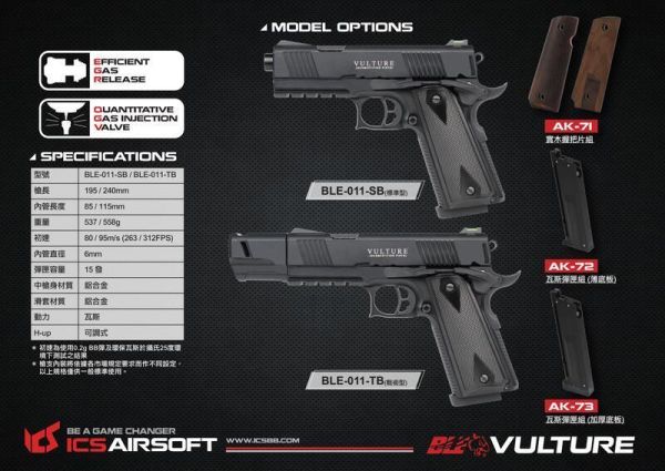 ICS Vulture 1911 GBB/CO2 手槍 ICS Airsoft, ICS AEG, ICS 空氣軟槍, AEG 電動槍, 分離式 Gearbox, ICS M4