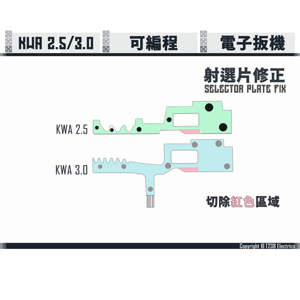 T238 "Rhino" Programmable DTU/ETU Electric Trigger Unit (For KWA 2.5 / 3.0) T238,Rhino,Programmable,ETU,KWA,YMS AIRSOFT,YMS,AIRSOFT,YAMASHUN,TAIWAN AIRSOFT,AIRSOFT TAIWAN,亞瑪順,生存遊戲