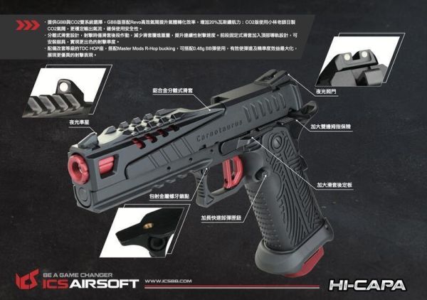 ICS Hi-Capa Carnotaurus 天勞星 ICS Airsoft, ICS AEG, ICS 空氣軟槍, AEG 電動槍, 分離式 Gearbox, ICS M4