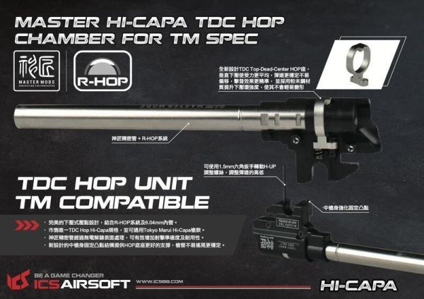 ICS Hi-Capa Carnotaurus 天勞星 ICS Airsoft, ICS AEG, ICS 空氣軟槍, AEG 電動槍, 分離式 Gearbox, ICS M4