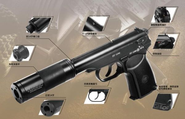 ICS MP2 NBB 馬可洛夫 Co2手槍 ICS Airsoft, ICS AEG, ICS 空氣軟槍, AEG 電動槍, 分離式 Gearbox, ICS M4