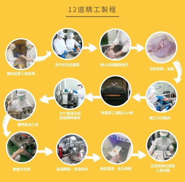 田好好元氣雞精(10入)常温保存 