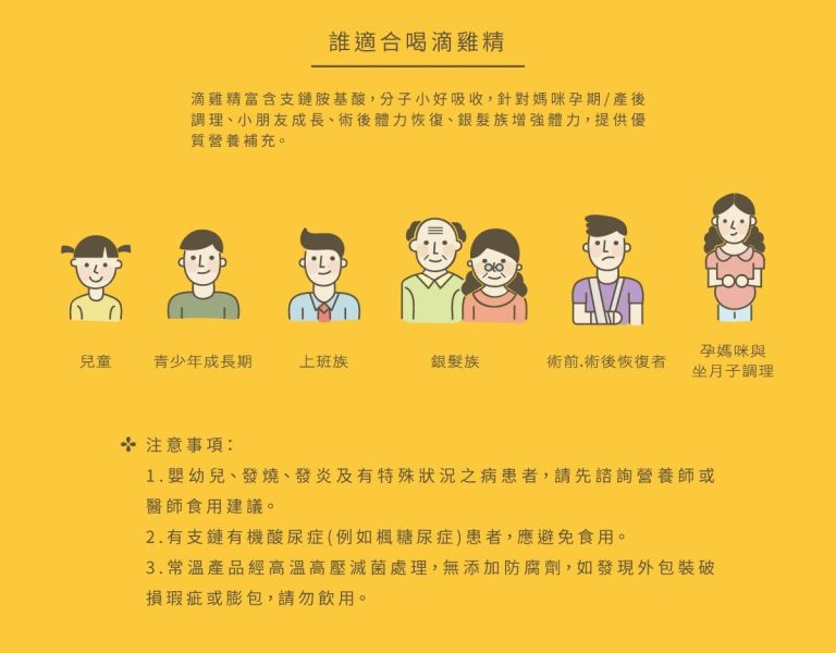 田好好元氣雞精(10入)常温保存 