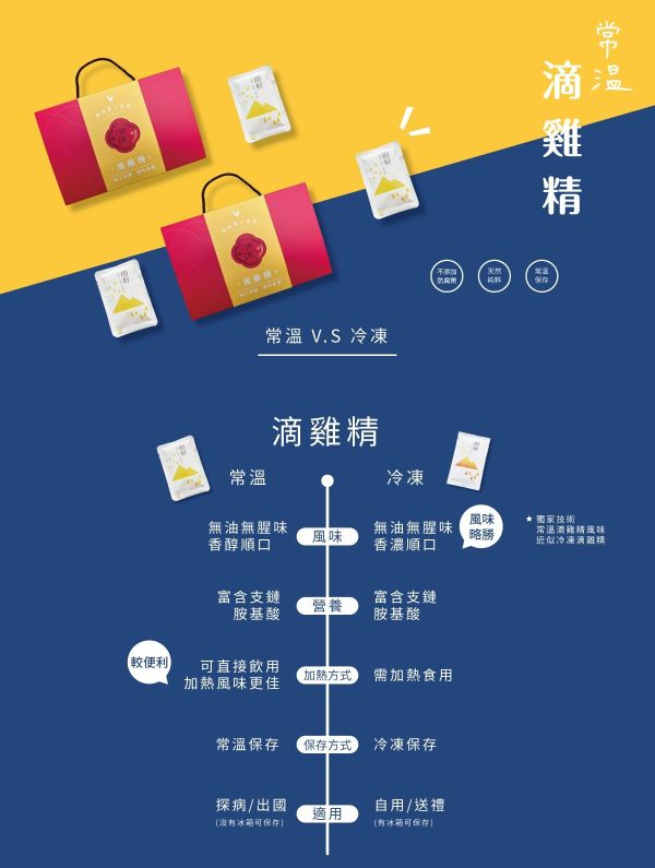 田好好元氣雞精(10入)常温保存 