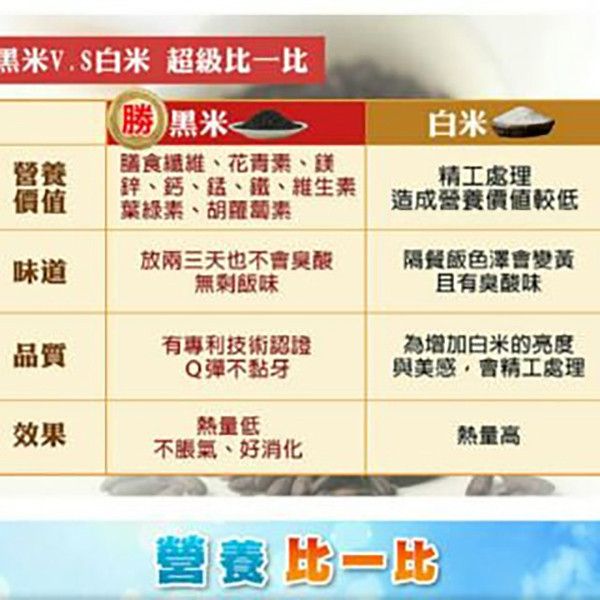 花蓮黑秈糙米 夏天小舖-花蓮黑秈糙米