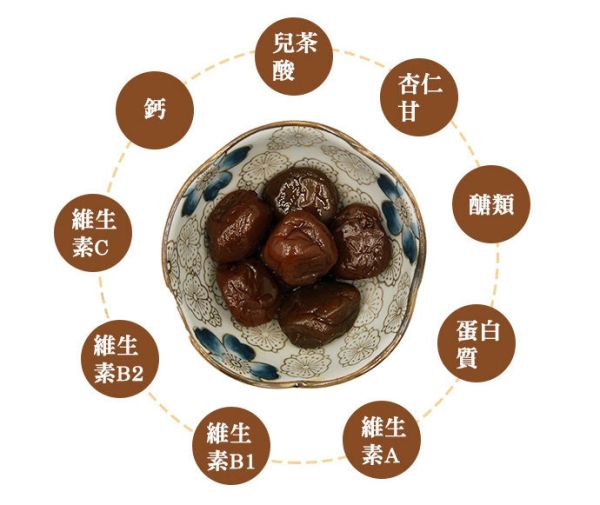 水里鄉農會-頂級酵素梅 夏天小舖-紫蘇梅
