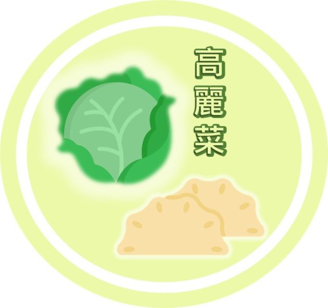 純手工黑豬肉高麗菜水餃(50粒) 