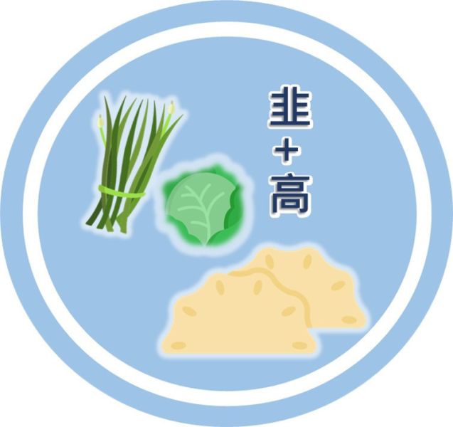 純手工黑豬肉韭菜+高麗菜水餃(50粒) 