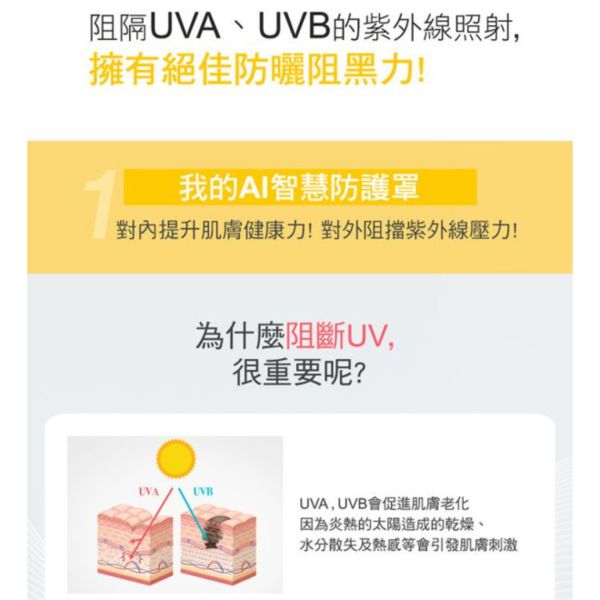 【Physiogel潔美淨】層脂質AI輕透防曬霜40ml 防曬,醫美級防曬,皮膚科醫師,醫美術後,Physiogel, Physiogel潔美淨, Physiogel潔美淨 層脂質AI輕透防曬霜, 層脂質AI輕透防曬霜, 潔美淨