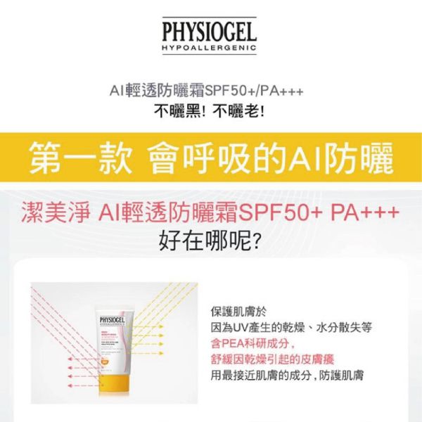 【Physiogel潔美淨】層脂質AI輕透防曬霜40ml 防曬,醫美級防曬,皮膚科醫師,醫美術後,Physiogel, Physiogel潔美淨, Physiogel潔美淨 層脂質AI輕透防曬霜, 層脂質AI輕透防曬霜, 潔美淨