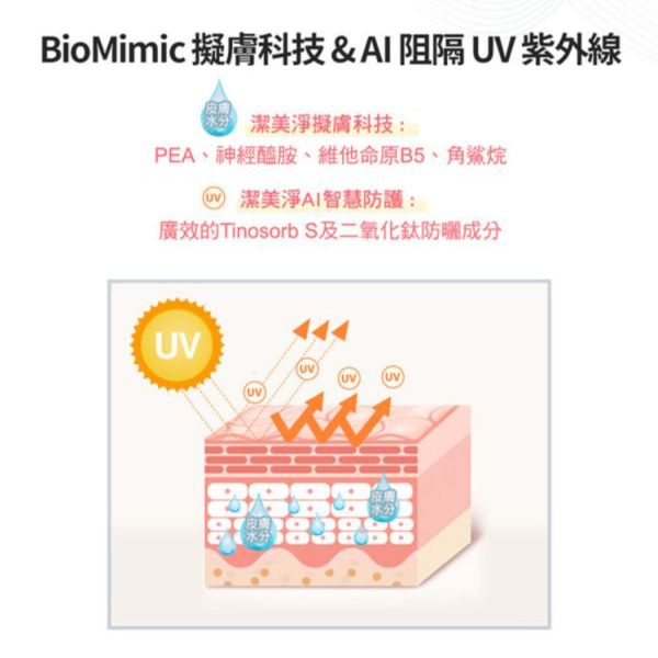 【Physiogel潔美淨】層脂質AI輕透防曬霜40ml 防曬,醫美級防曬,皮膚科醫師,醫美術後,Physiogel, Physiogel潔美淨, Physiogel潔美淨 層脂質AI輕透防曬霜, 層脂質AI輕透防曬霜, 潔美淨