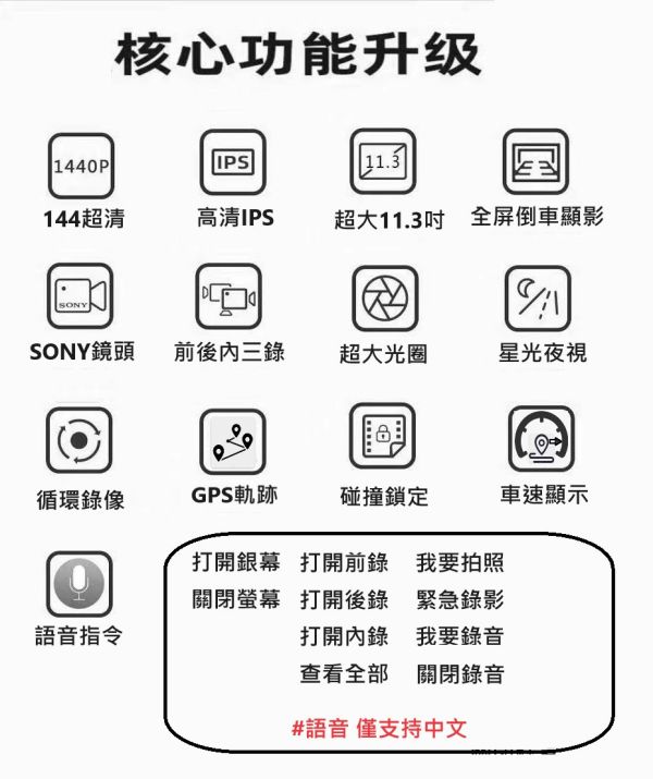 三眼12吋觸控全螢幕、電子後視鏡行車記錄器、前後內三錄、倒車顯影 三眼電子後視鏡,流媒體行車紀錄器,電子後視鏡,行車紀錄器