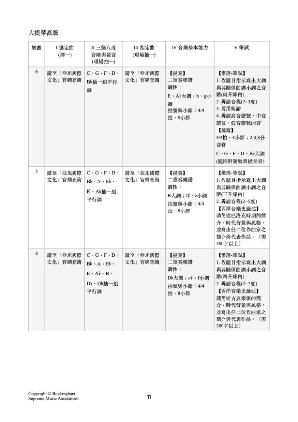 白金漢高等音樂檢定簡章 