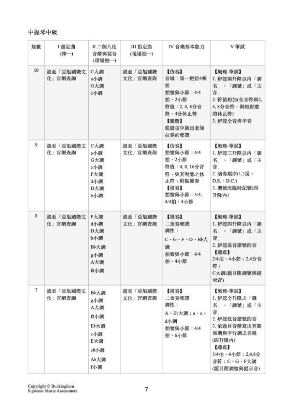 白金漢高等音樂檢定簡章 