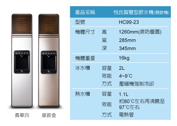 悅氏智慧型飲水機(開飲機)+贈5桶12L悅氏鹼性離子水 