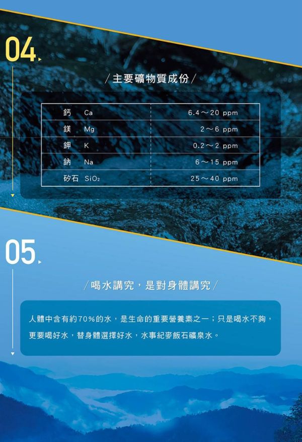 水事紀麥飯石礦泉水 600ml x 24入 