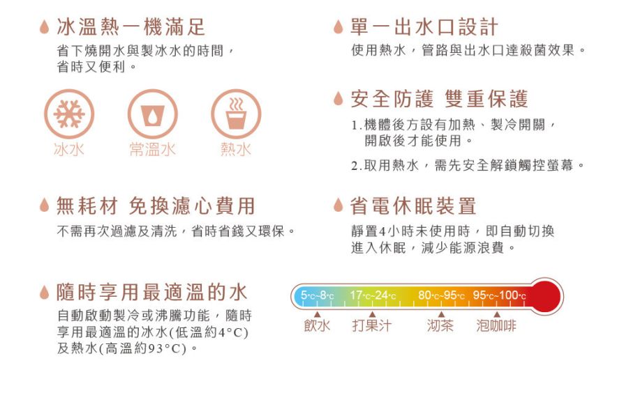 悅氏智慧型飲水機(開飲機)+贈5桶12L悅氏鹼性離子水 